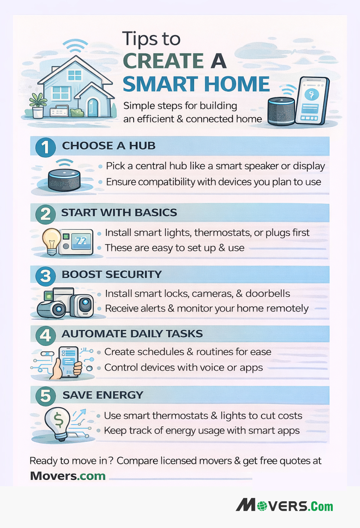 Tips To Create A Smart Home With Smart Products