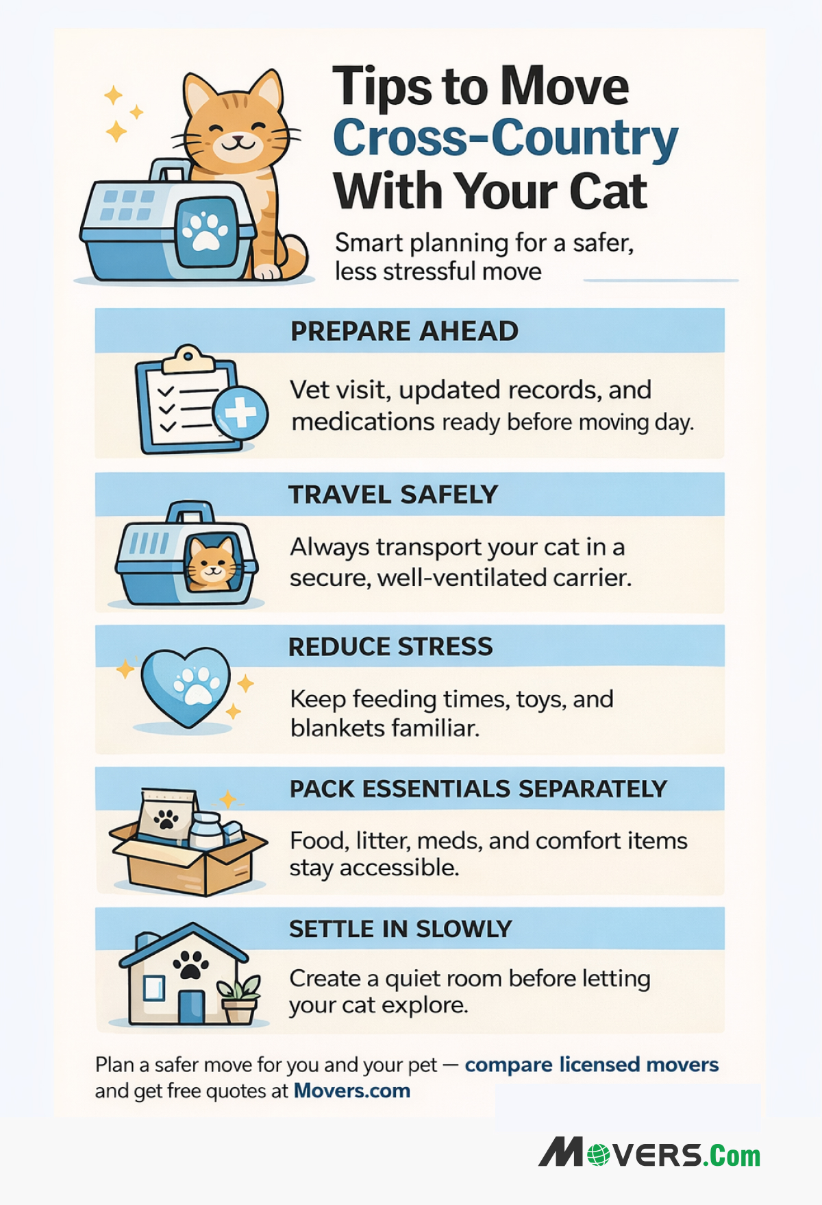 Tips To Move Cross-Country With Your Cat
