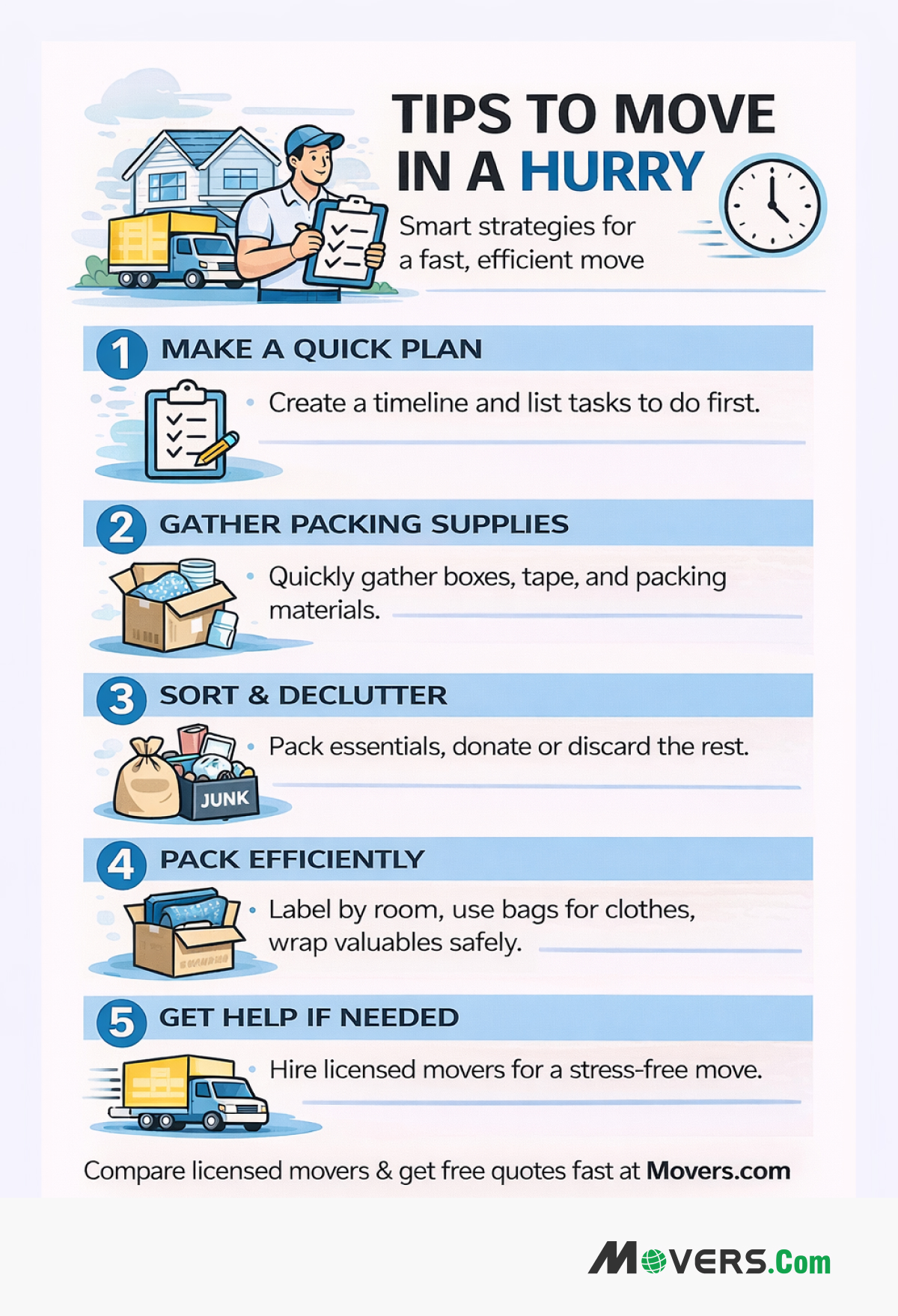 Tips To Move In A Hurry- Packing And Moving