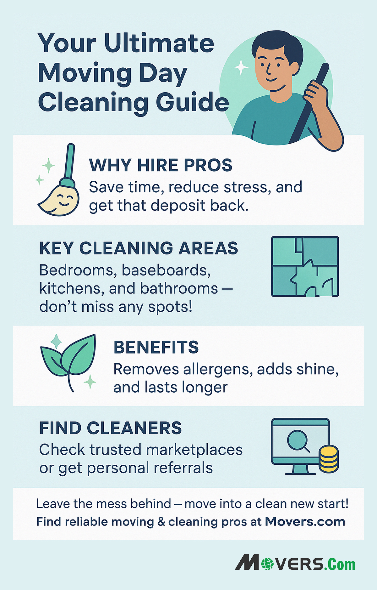 Home cleaning service for your move