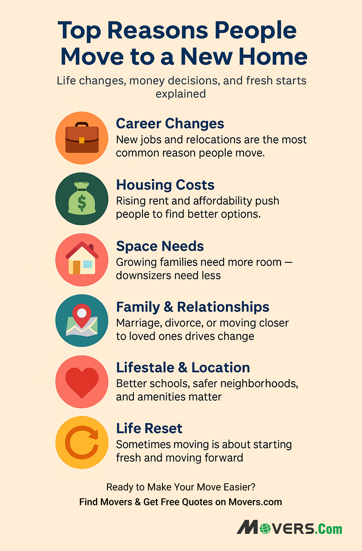 Top Reasons Why People Move to a New Home