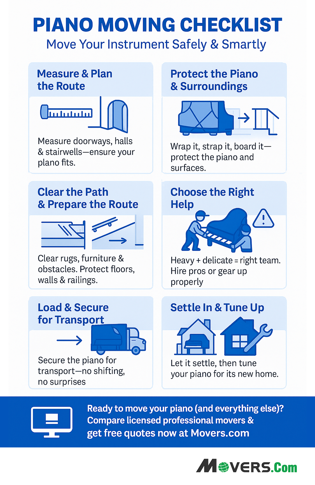 DIY guide to Ultimate Piano Moving Checklist