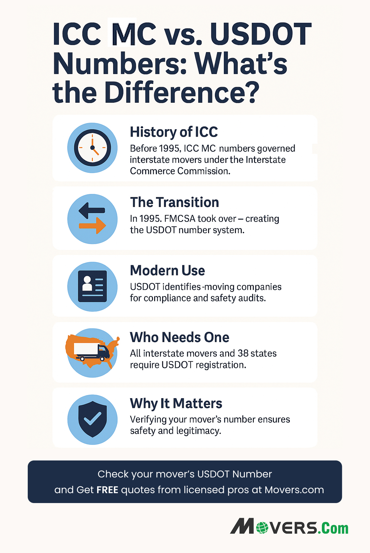 What Makes ICC MC Numbers Different Than USDOT Numbers
