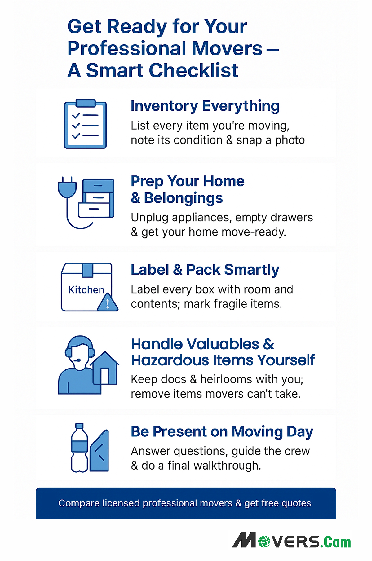 Guide to prepare for professional movers