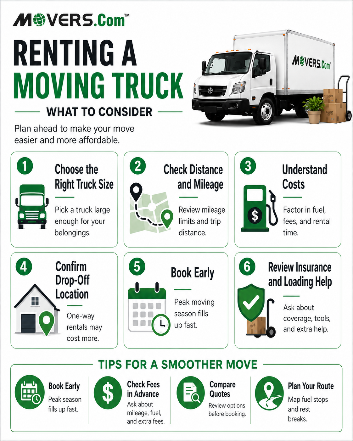 Infographic outlining key things to consider when renting a moving truck, including truck size, total costs, move distance, booking early, vehicle inspection, moving equipment, insurance coverage, rental company research, loading help, and vehicle transportation planning.