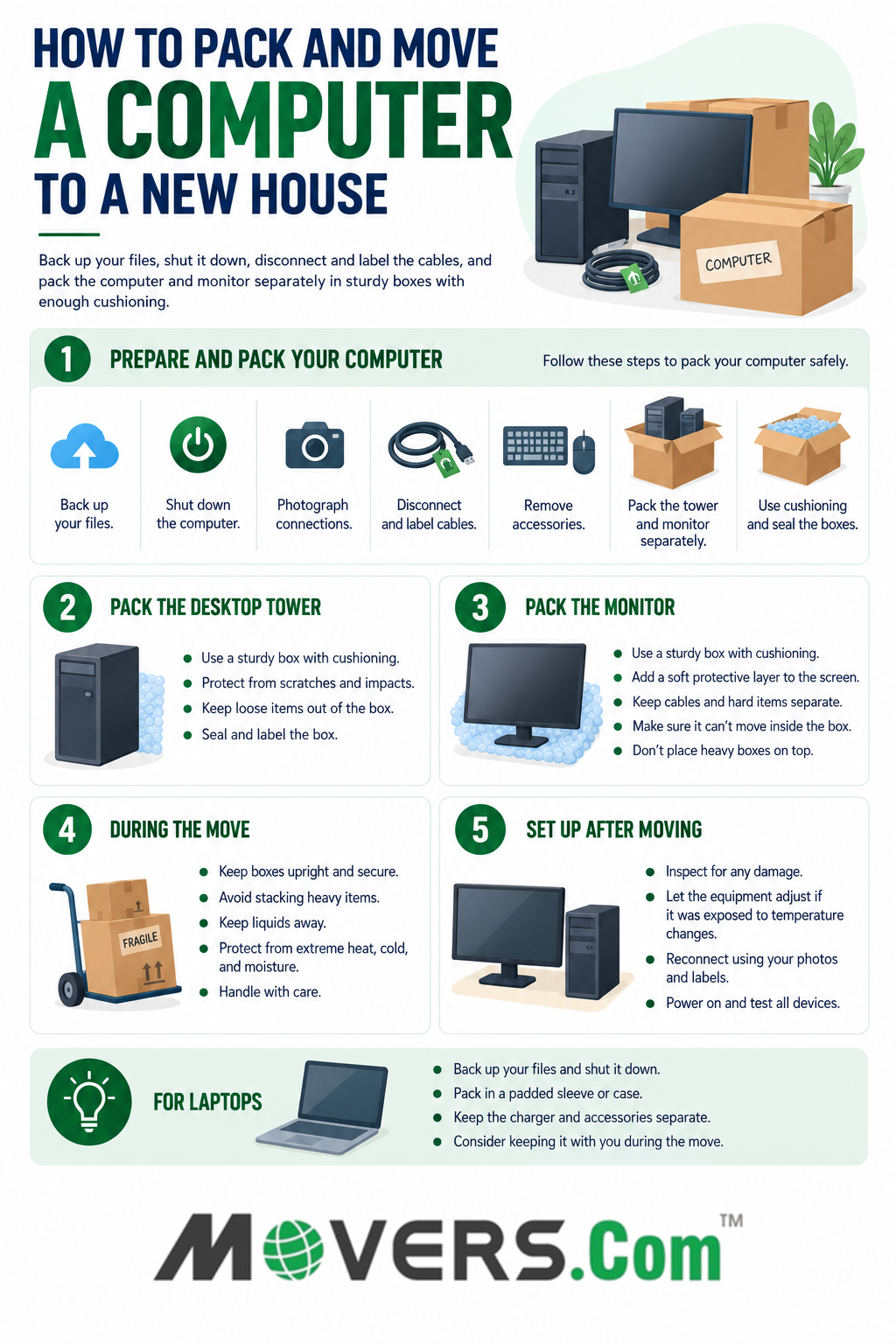 How to move your computer to a new house