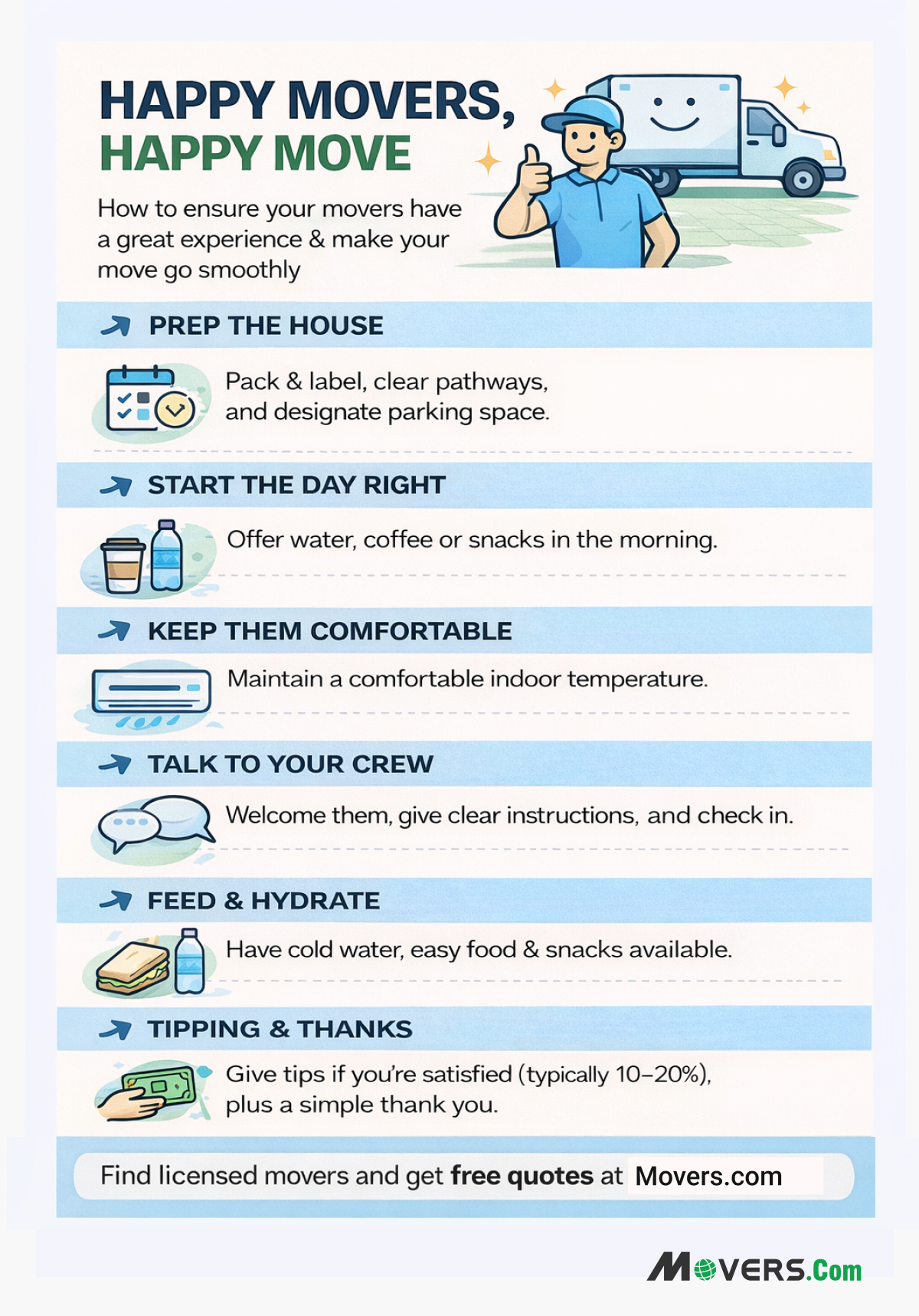  How to Keep Your Movers Happy During the Move