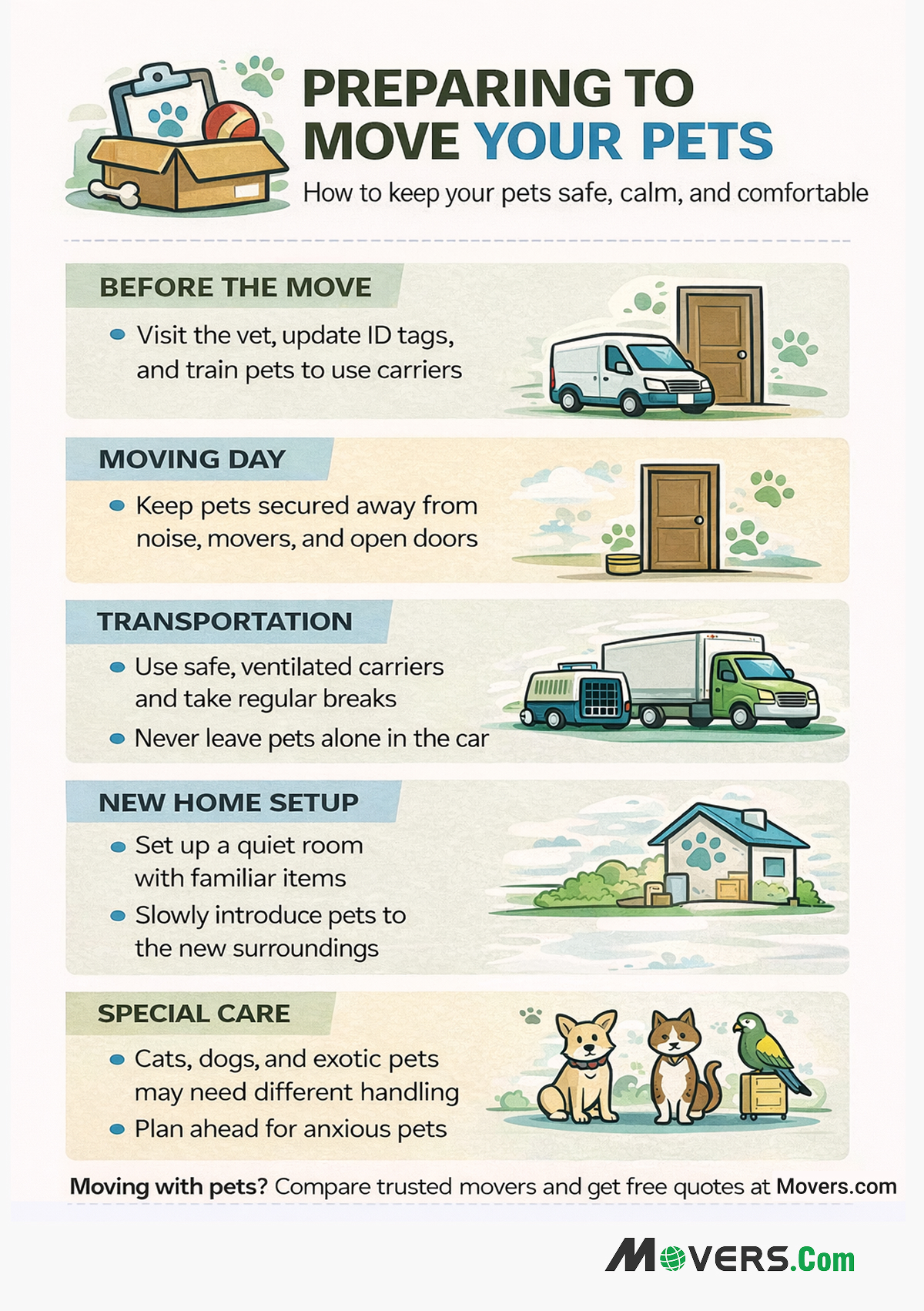 Preparing to Move Your Pets