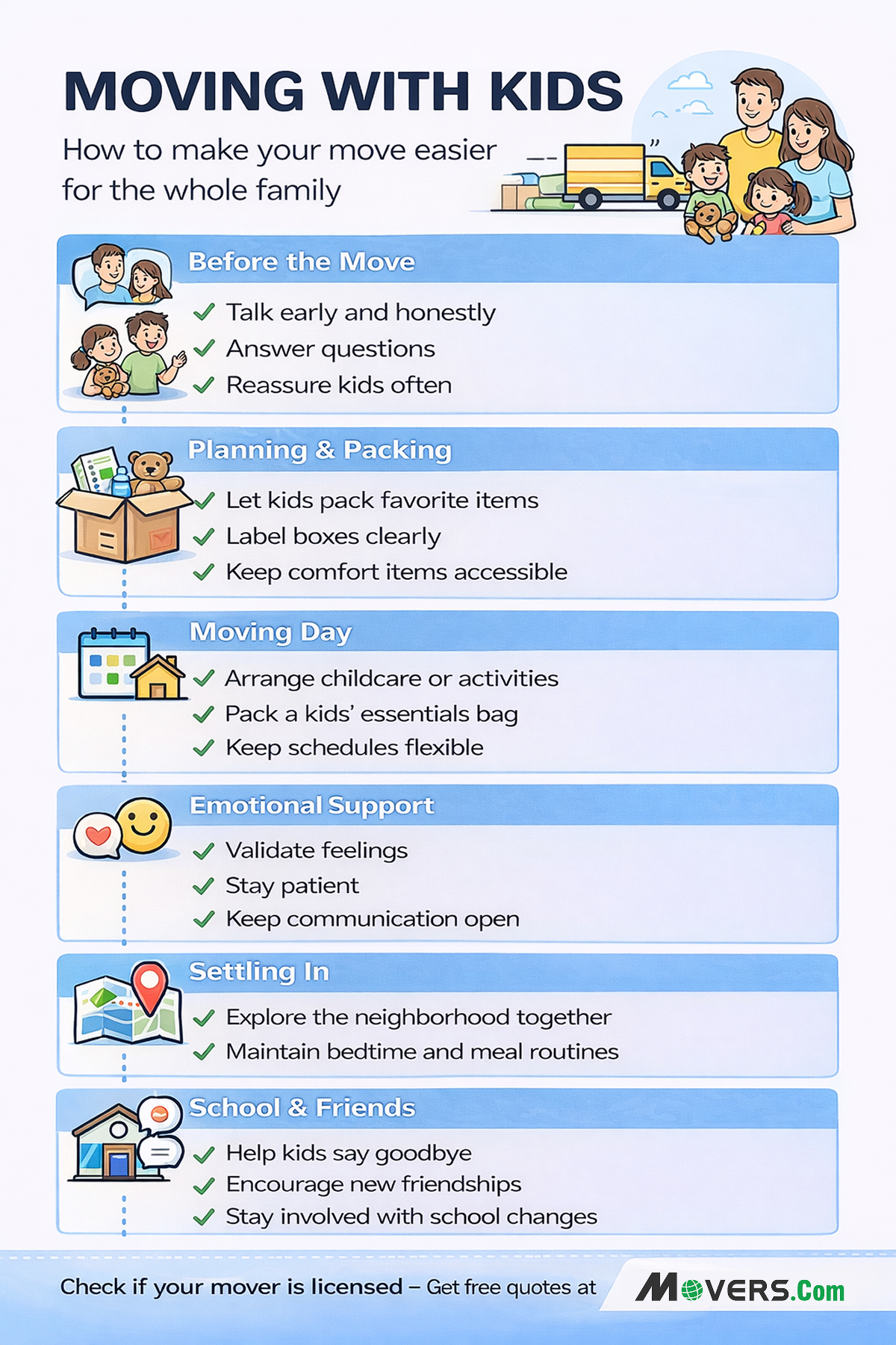  Top Tips for Moving With Kids