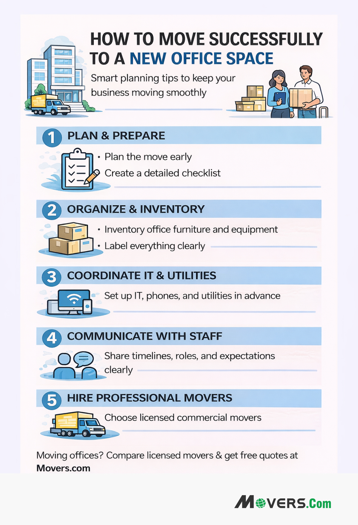 How To Move Successfully To New Office Space