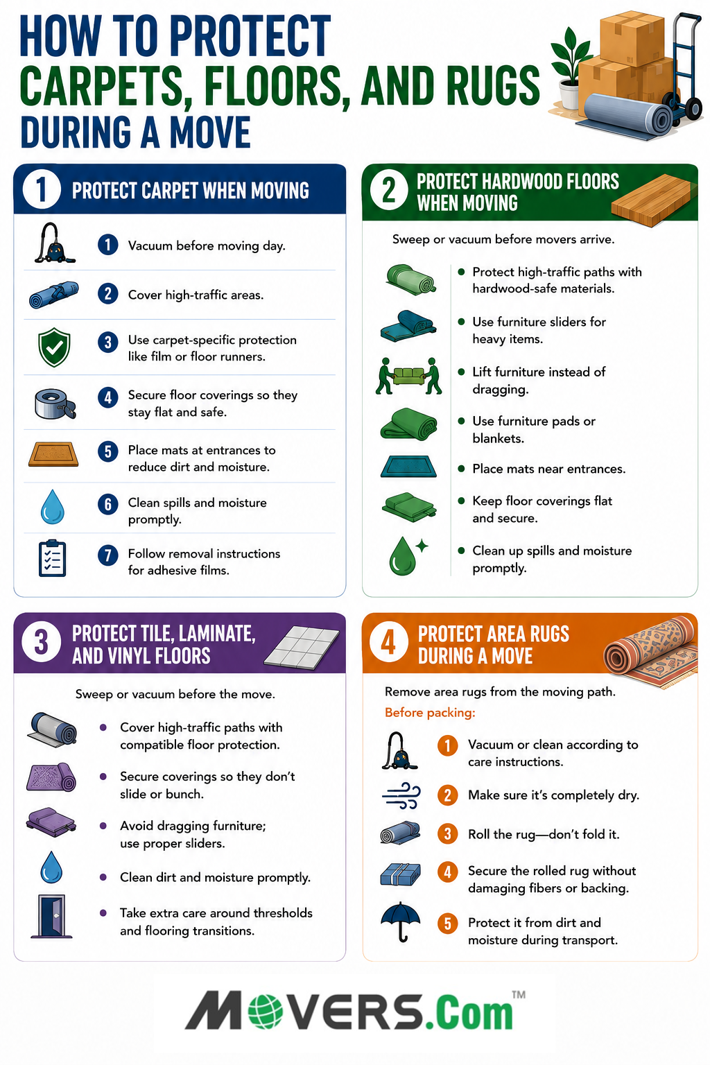 Infographic with tips for protecting carpets, hardwood, tile, laminate, vinyl floors, and area rugs during a move.