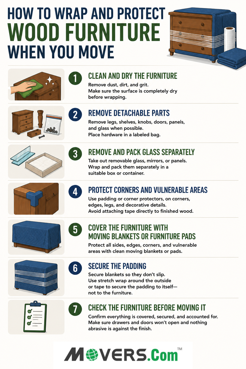 Infographic showing seven steps to wrap and protect wood furniture during a move, from cleaning and disassembly to padding and securing.