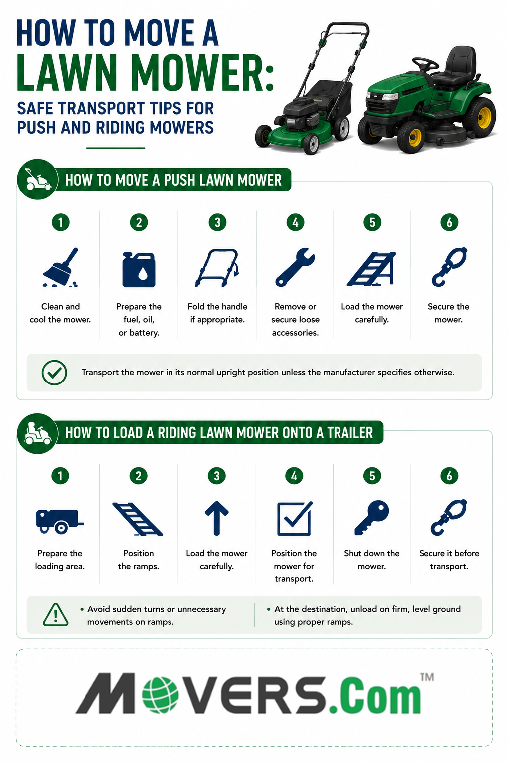 How to move a Lawn Mover