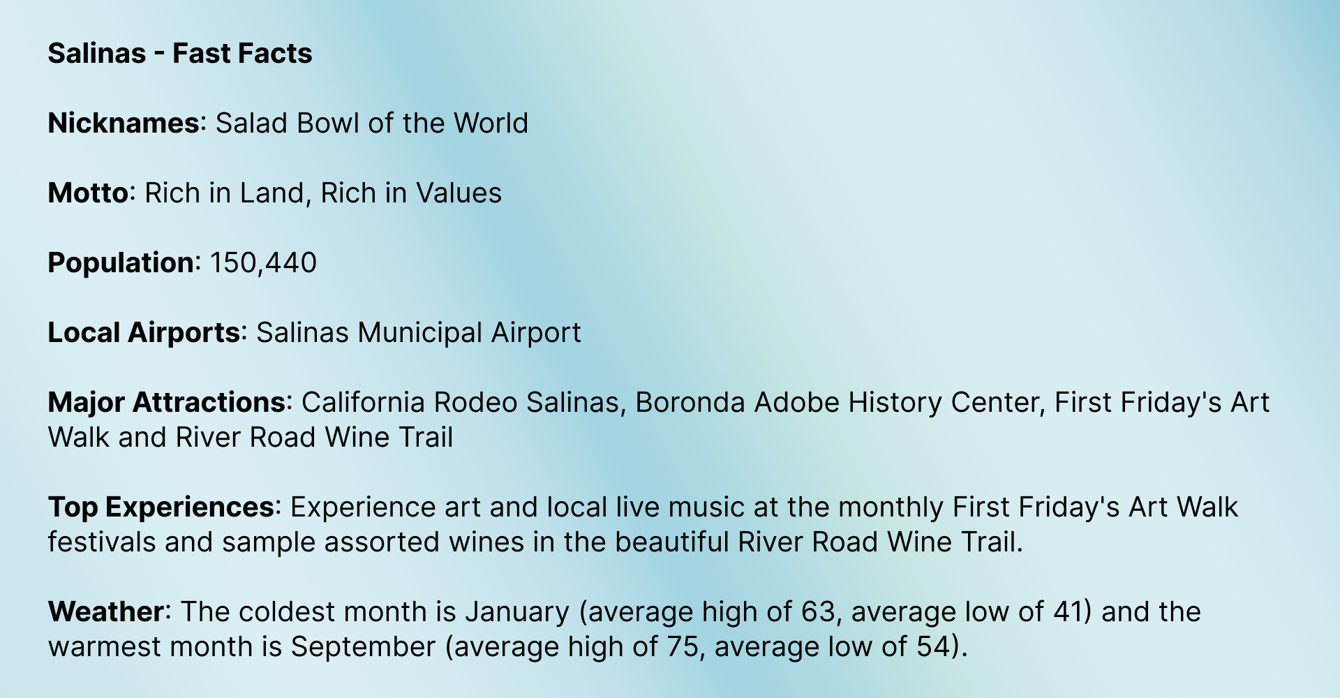 Fast Facts of Salinas, CA