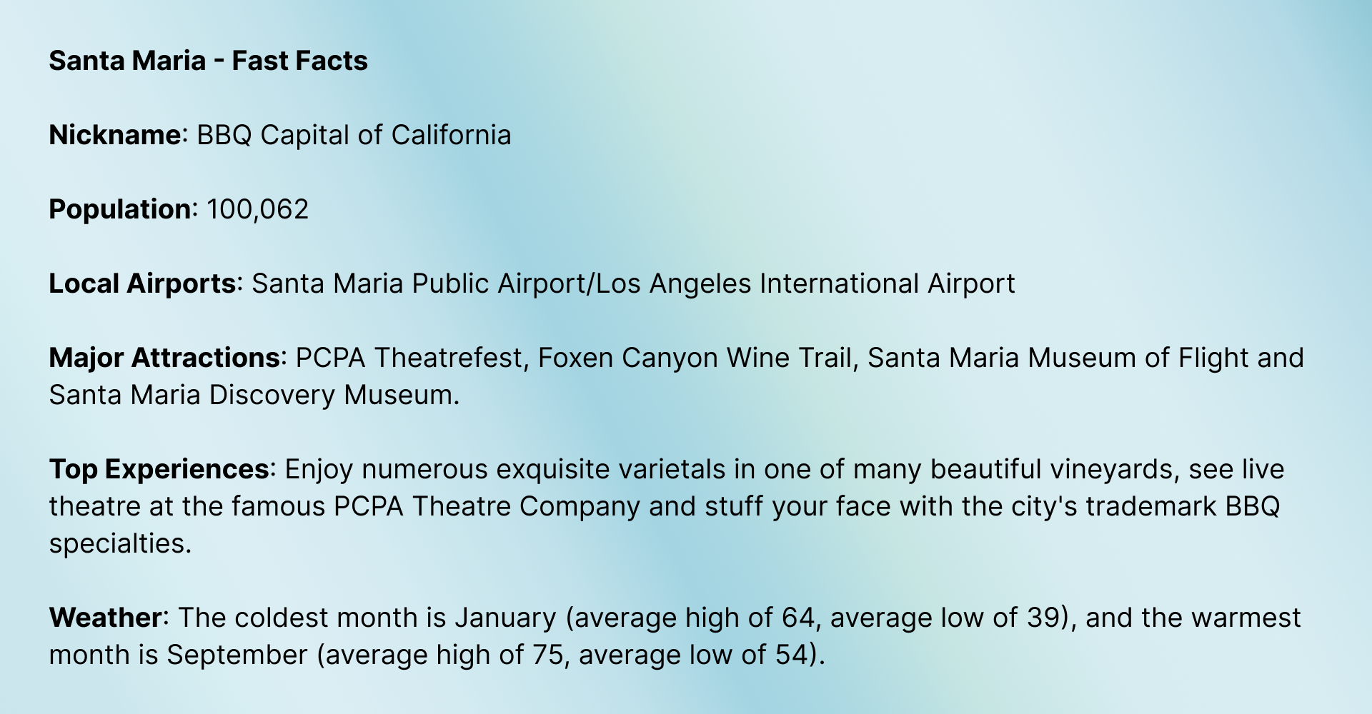 Fast Facts of Santa Maria