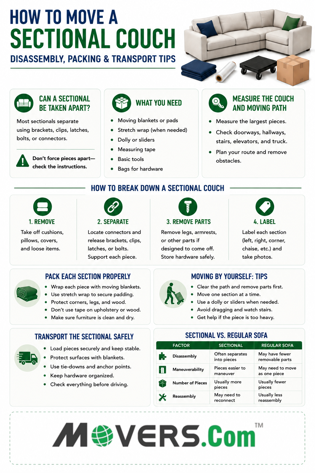 How to move a sectional couch