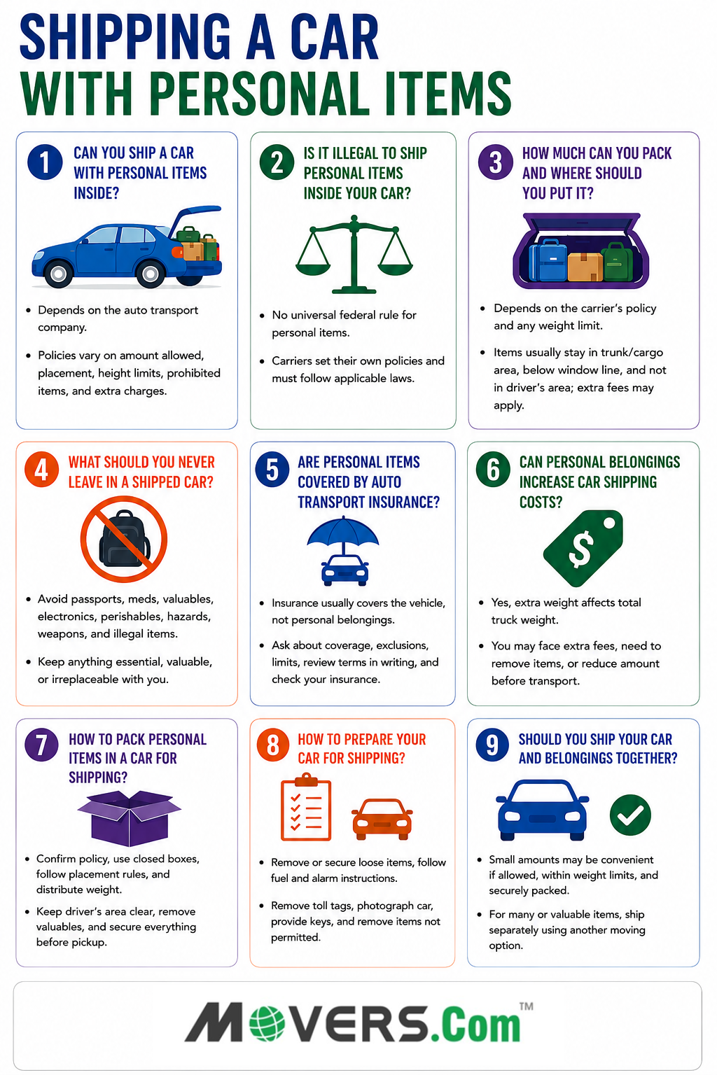Infographic explaining shipping a car with personal items, including carrier policies, packing limits, insurance, costs, prohibited items, and preparation tips