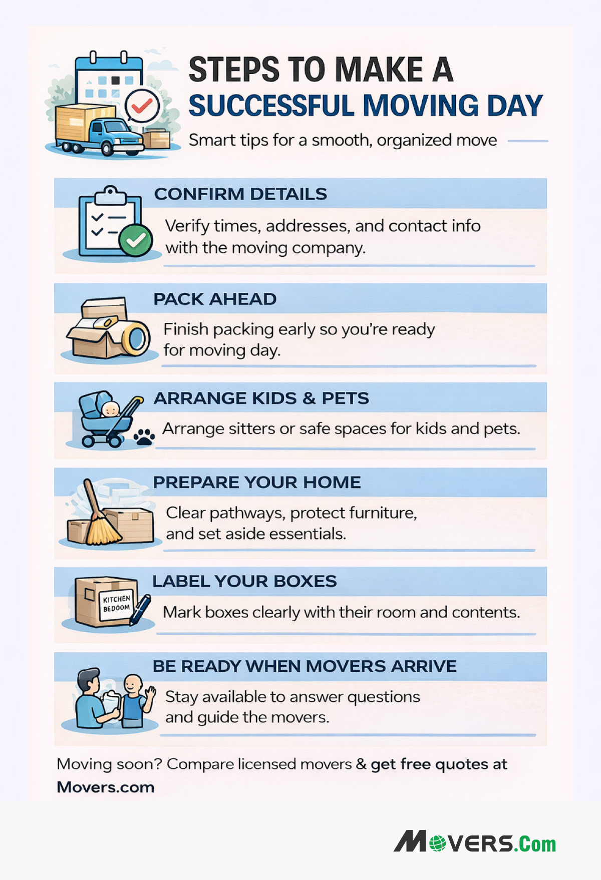 Steps To Make A Moving Day Successful