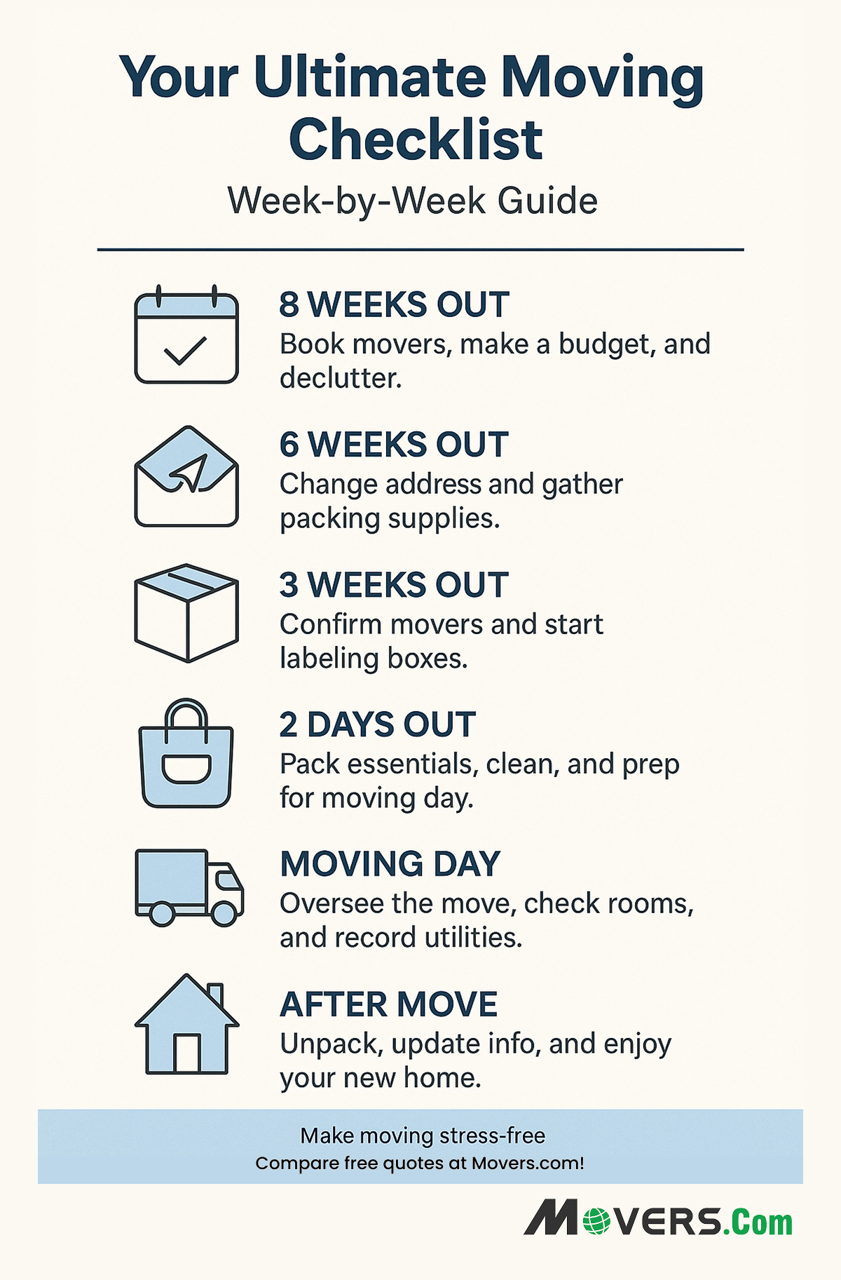 The Moving Checklist