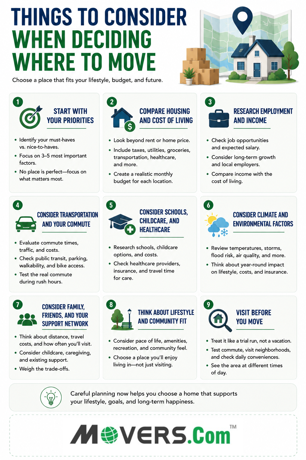 Things to consider when deciding where to move