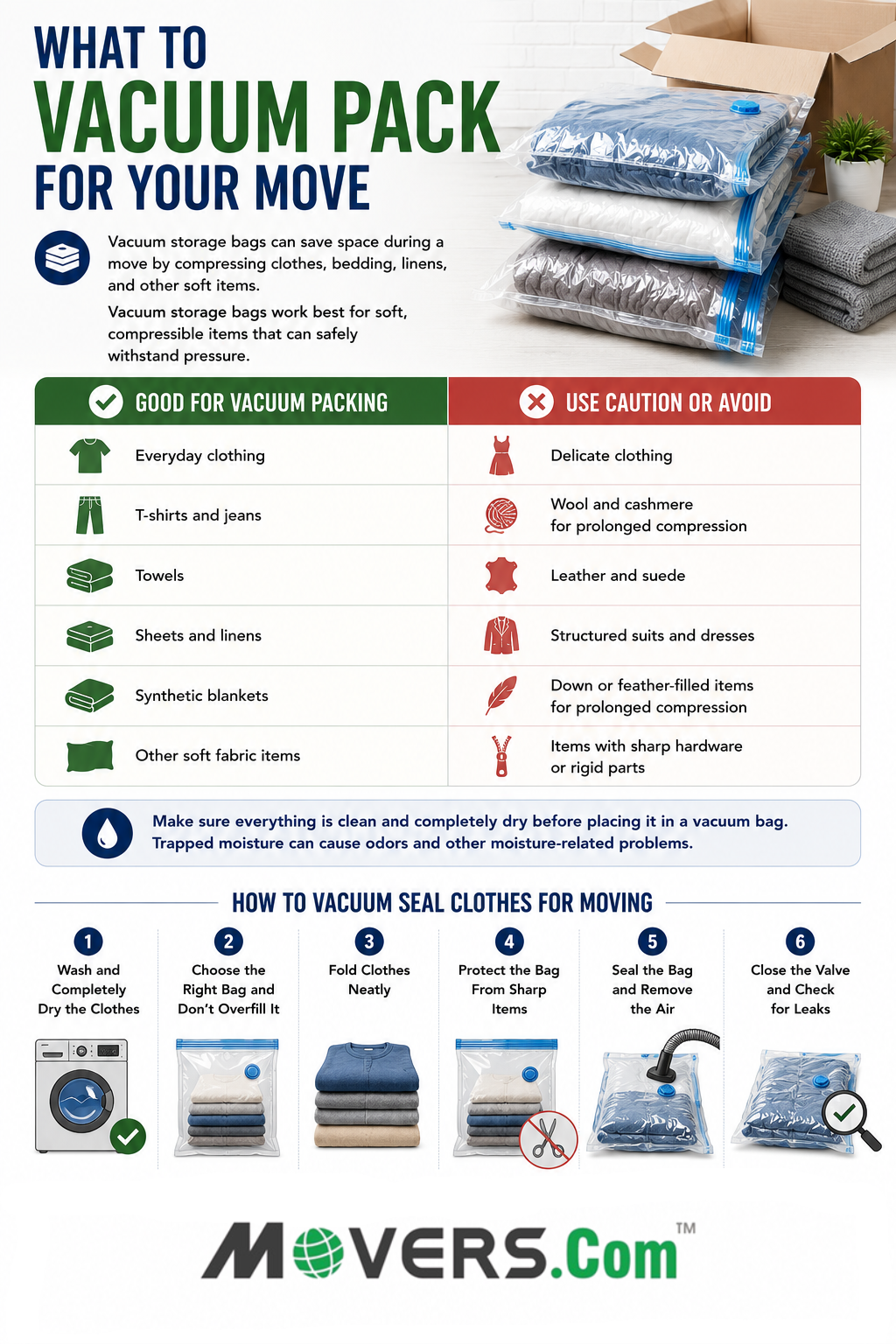 Infographic showing what to vacuum pack when moving, items to avoid, and six simple steps for vacuum sealing clothes safely