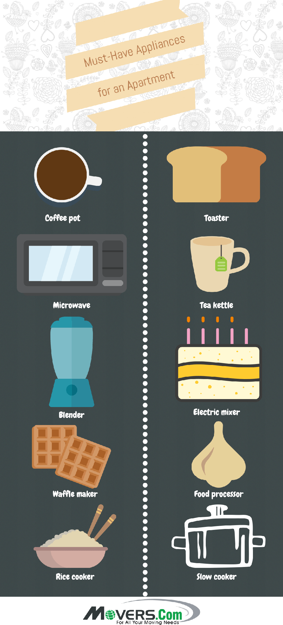 /must-have-appliances-for-an-apartment/