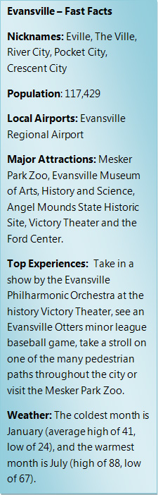 /moving-to-evansville-in/