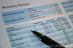/how-to-budget-for-your-first-apartment.html
