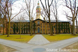 /pros-and-cons-of-joining-a-fraternity-or-sorority/