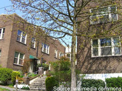 /how-to-negotiate-rent-price.html