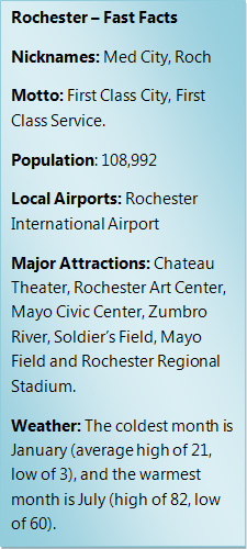 /moving-to-rochester-mn/