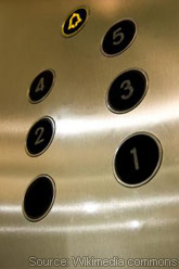 /how-to-use-a-service-elevator-on-moving-day/
