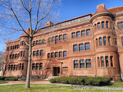 /how-to-use-social-media-to-find-an-off-campus-apartment.html