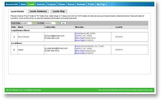 Lead management dashboard