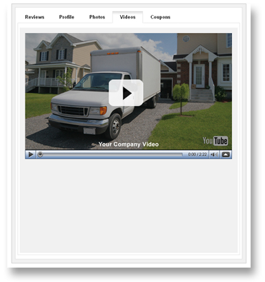Video management dashboard