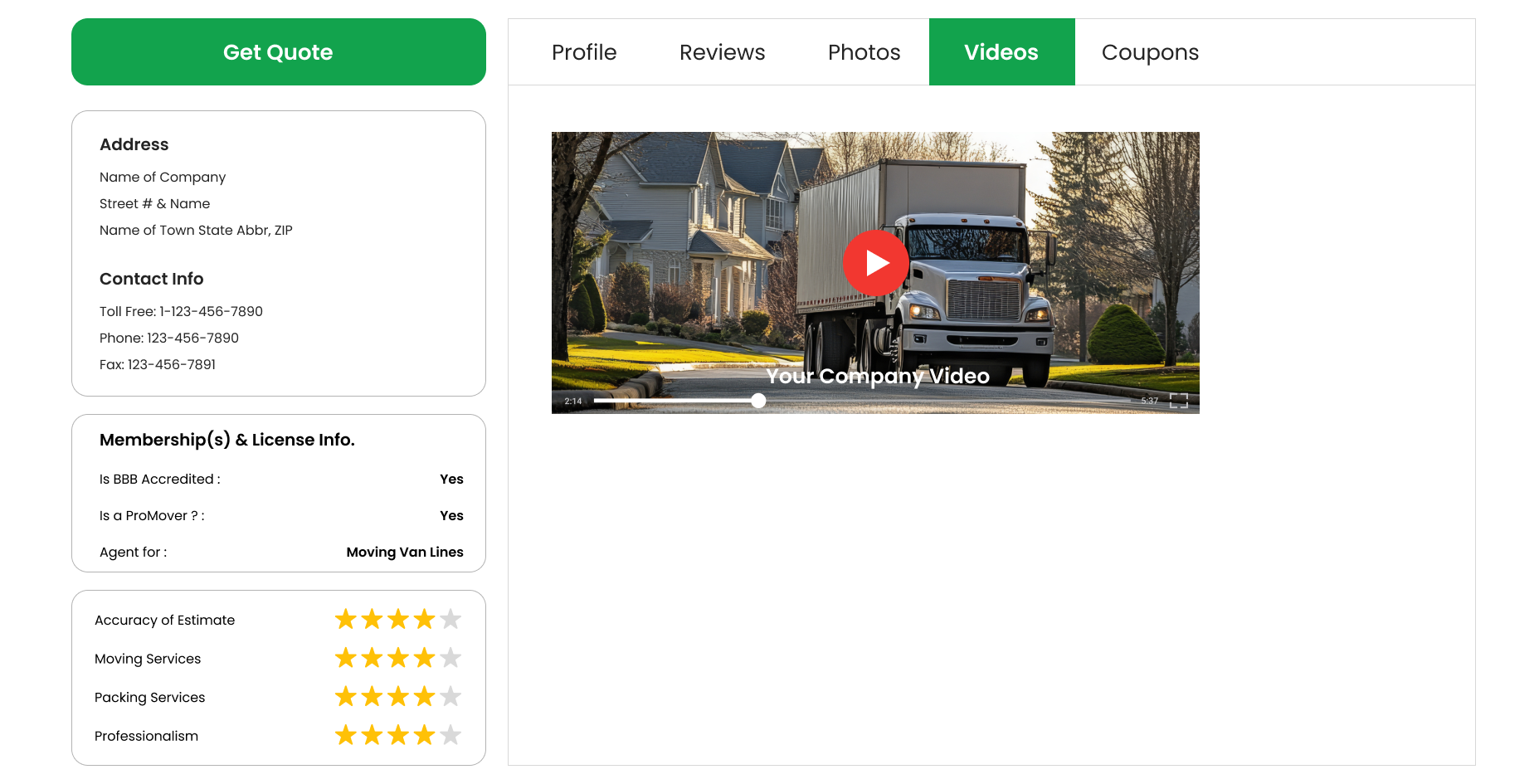 Video management dashboard